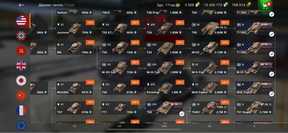 Акаунт вот бліц_wot blitz