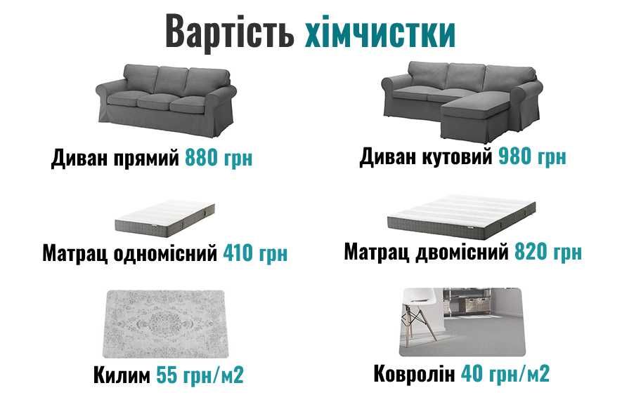 Чистка меблів та матраців Вишневе. Експрес-сушка. Дезінфекція парою.