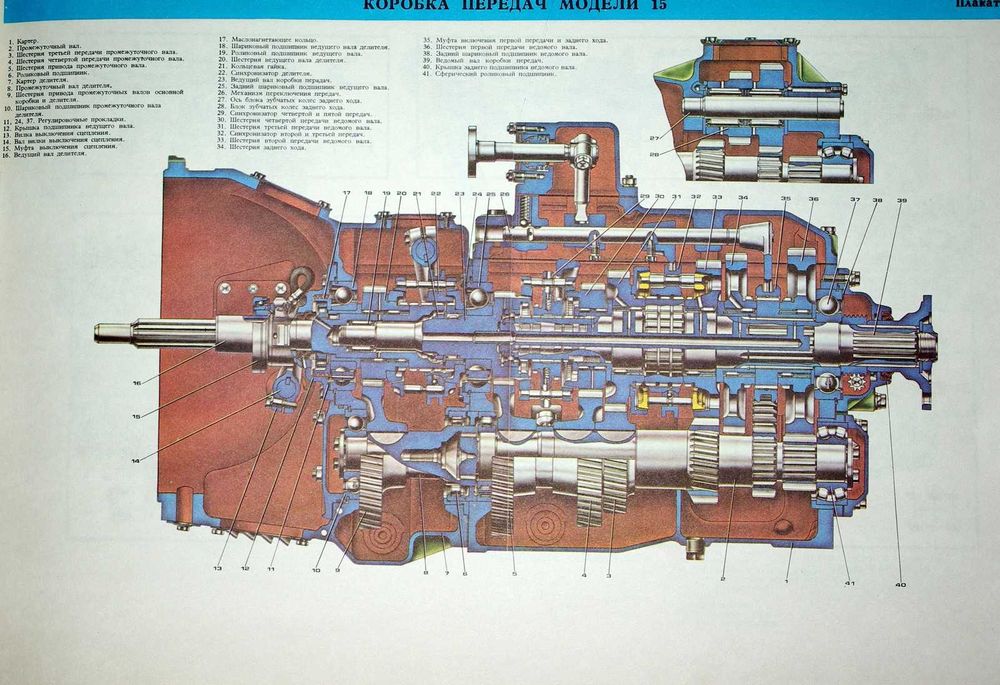 Tablice poglądowe "KAMAZ" 57 sztuk