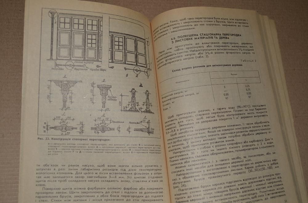 Книга Ремонт квартири. Сто порад.