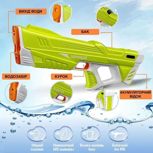Водяний електричний автомат бластер з автонабором води Superior