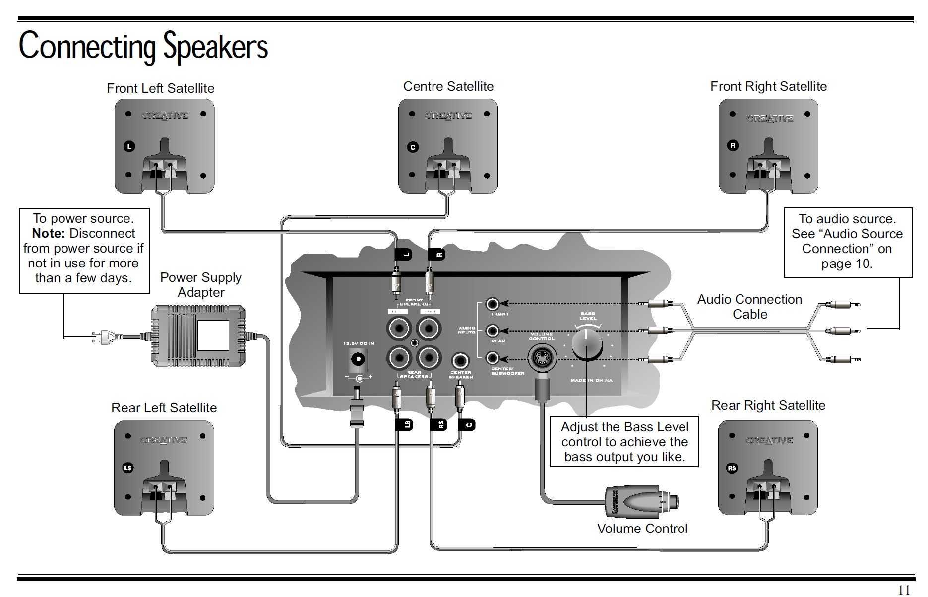 Sistema Som Creative Desktop Theater 5.1 DTT2200 Cambridge Soundworks
