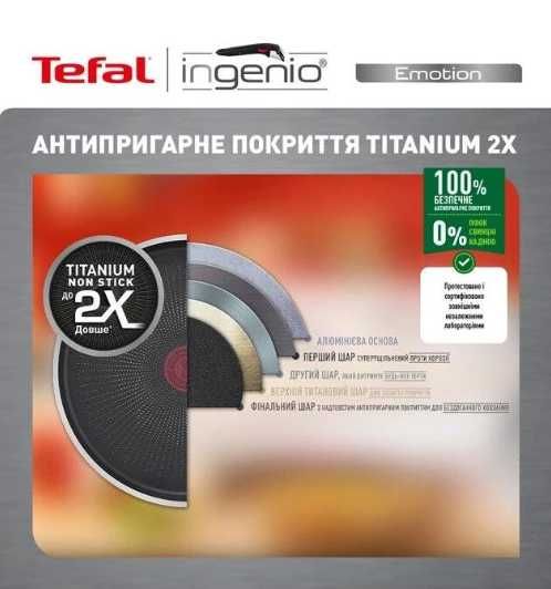 НОВI! Набір посуду Tefal Ingenio Emotion 13 предметів