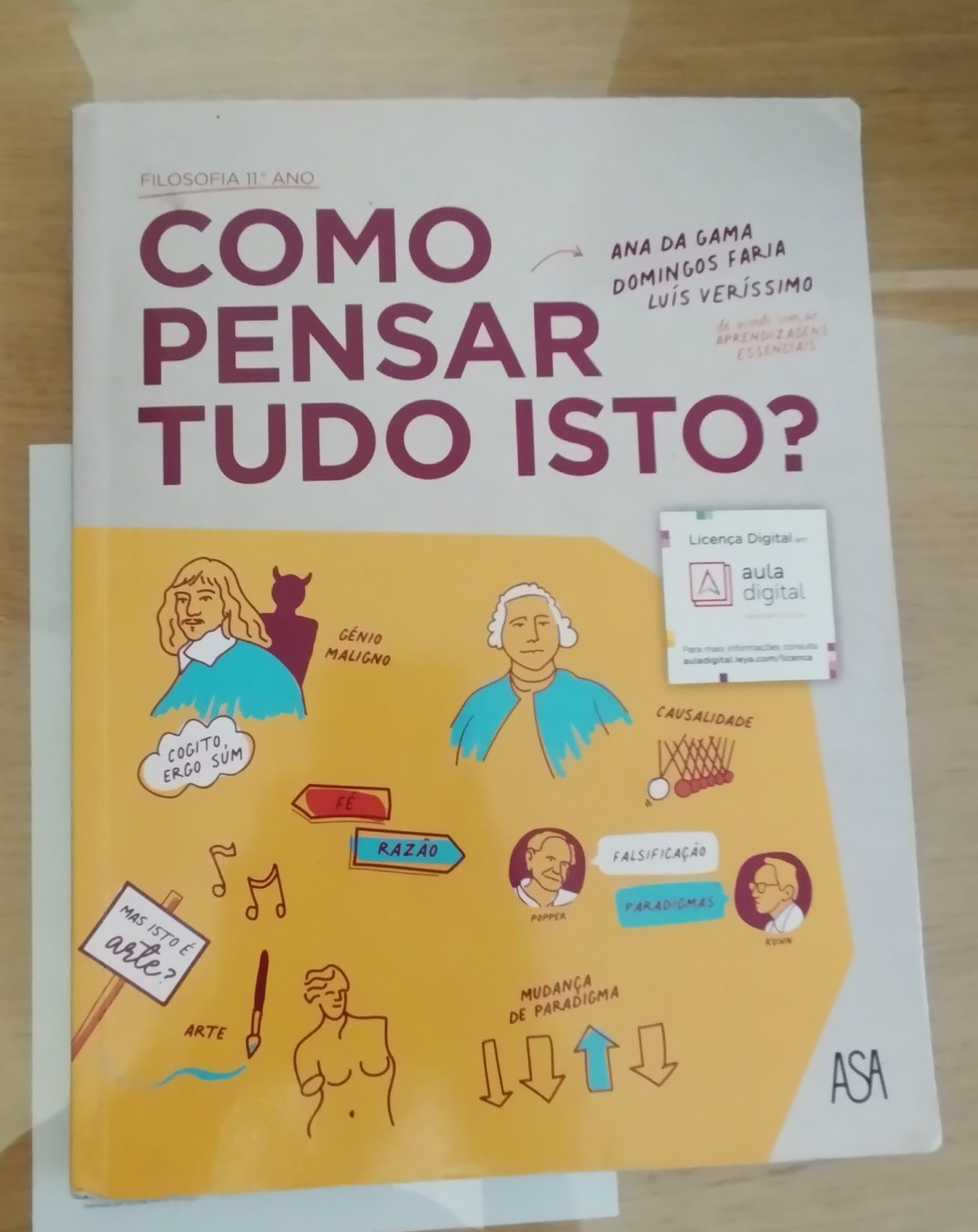 Como pensar tudo isto? 11° ano