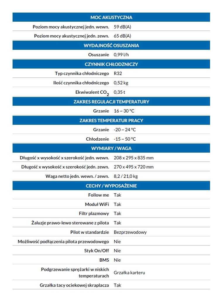 KLIMA Klimatyzator ścienny SINCLAIR SKY 3 3,2 kW WiFi OKAZJA Lato/Zima