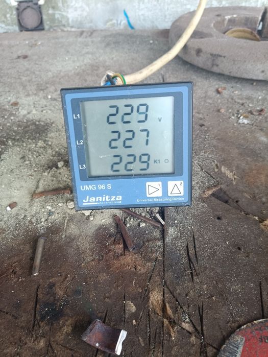 Цифровий панельний індикатор UMG 96s