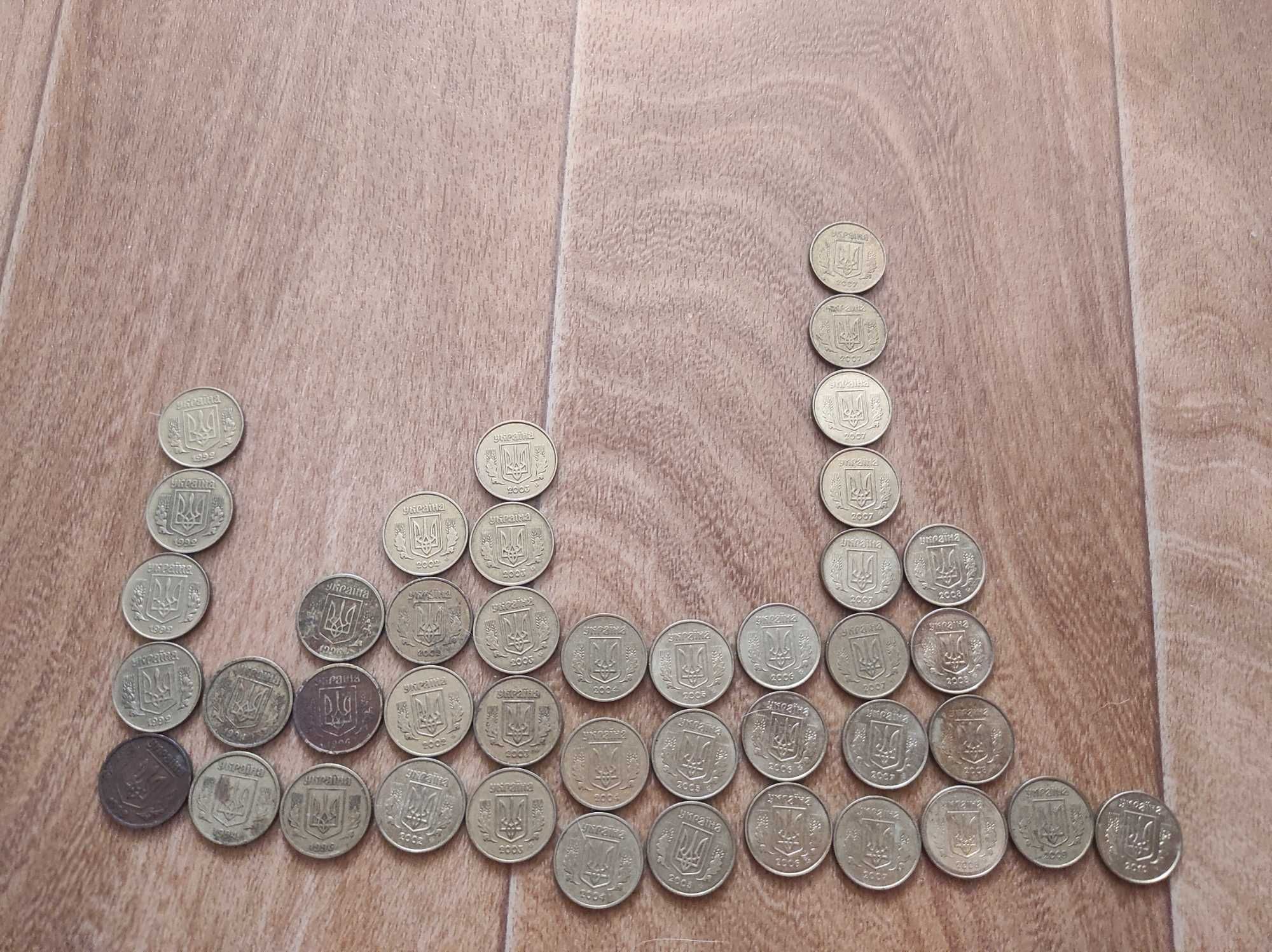 Монеты 1 копейка, 2 копейки, 5 копеек, 10 копеек