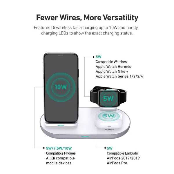 AUKEY LC-A3 ładowarka indukcyjna 3w1 iPhone Samsung Huawei Oppo 10W