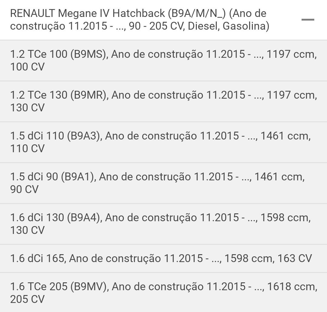 Jogo de frisos grelha do radiador Renault Megane IV