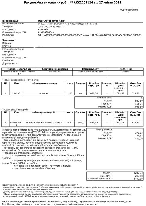 Авто Ford Transit Connect 2019 1.5d LWB