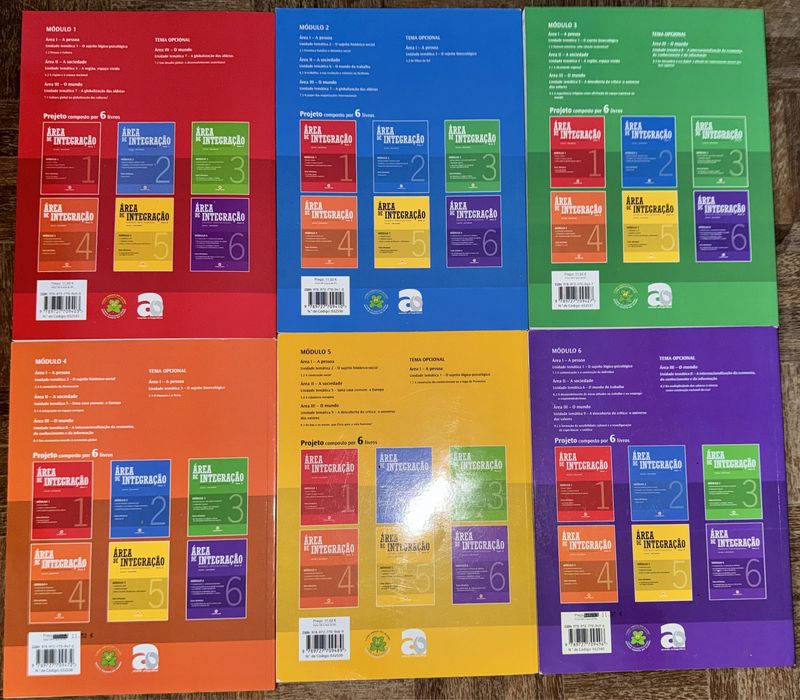 Manuais de Integracão - Ensino Profissional