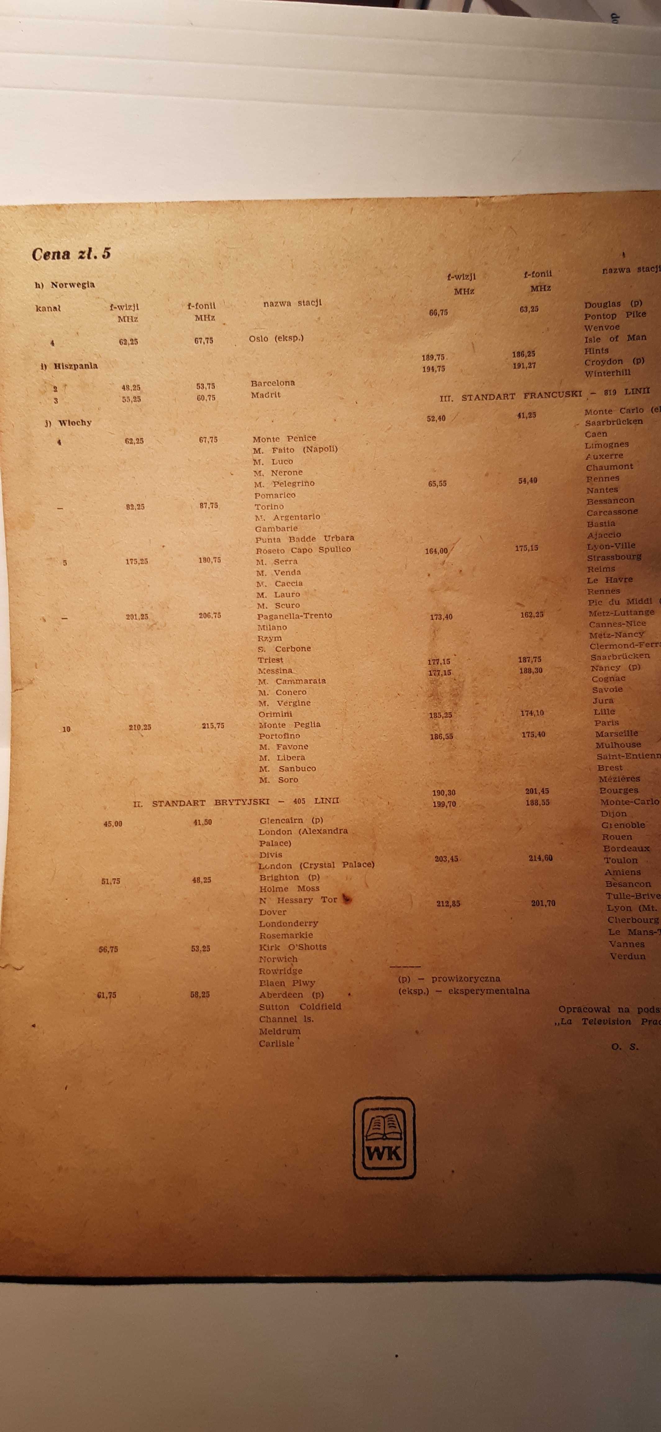 stare czasopismo radioamator kwiecień 1957