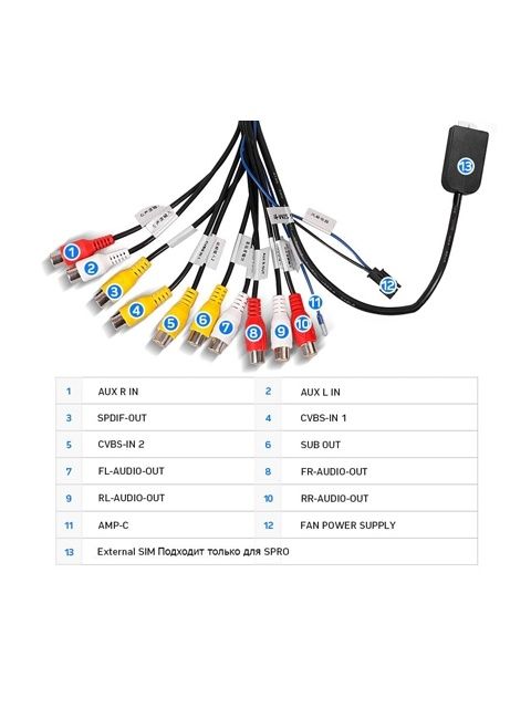 Rca  разьем  teyes и др для китайских магнитол