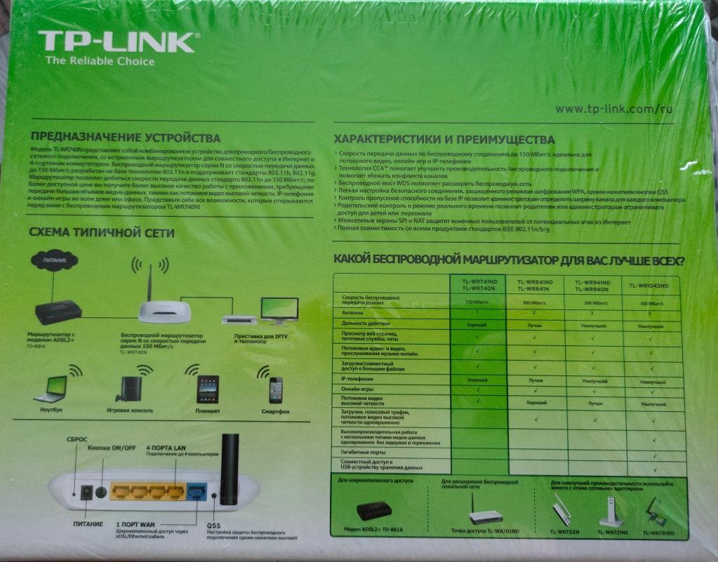 Продам беспроводной маршрутизатор TL-WR741ND !!!