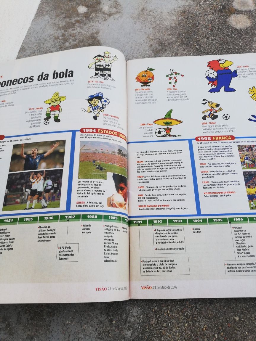 Revista Mundial Futebol 2002