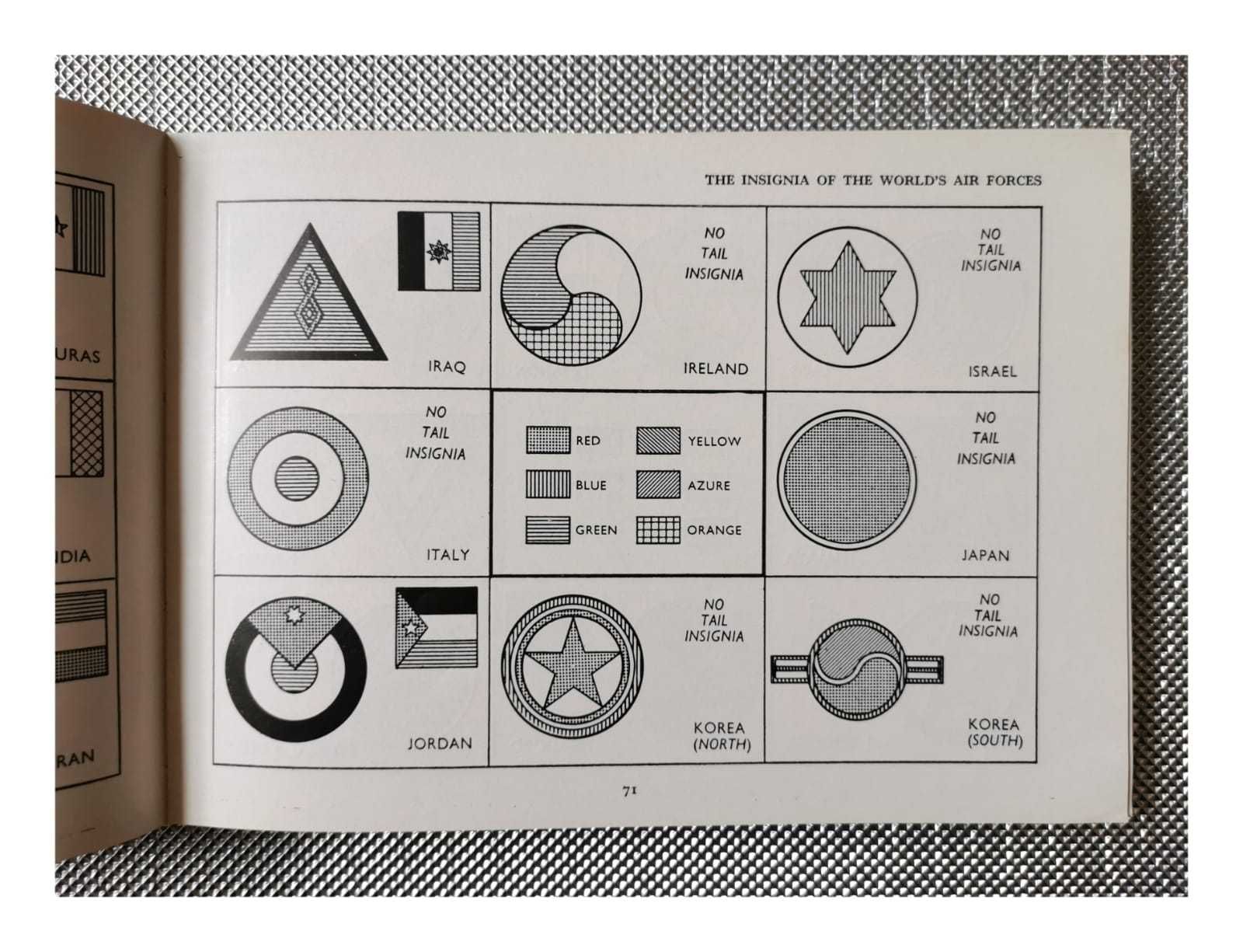 Słownik lotniczy,1961 The Observer's World Aircraft Directory W. Green
