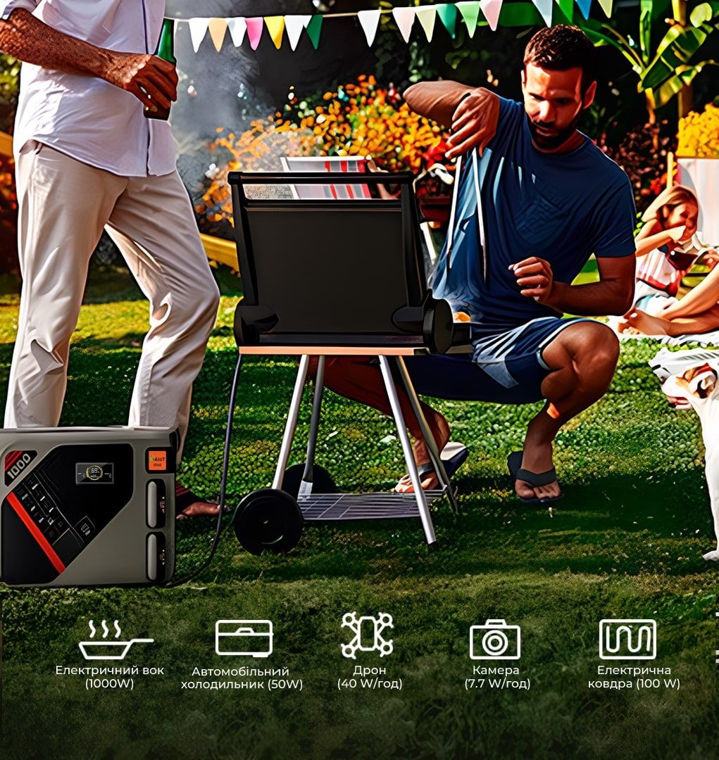 Зарядна станція Litheli 1800 Вт, 1069 Вт·год, LiFePO4, + 2 Power Bank