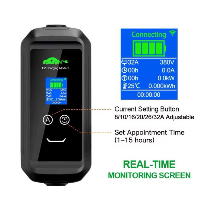 Carregador Portátil 22 kw - 32A - C/ APP - Veiculos Eletricos