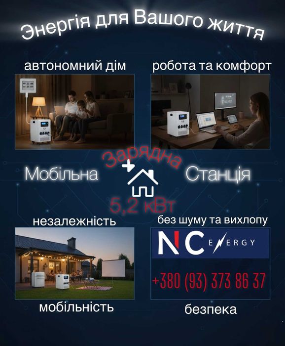 Мобільна переносна зарядна станція 5.2 кВт Портативна система