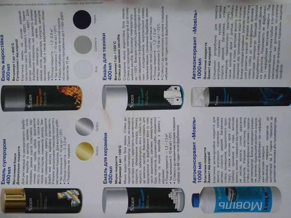 Фарби аерозольні.Краски аерозольниє в балончиках