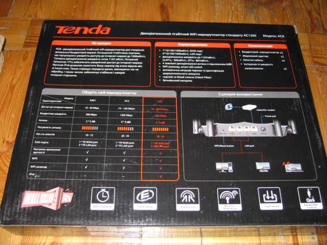 Маршрутизатор интернет (модем) двухдиапазонный WiFi5 Tenda AC8