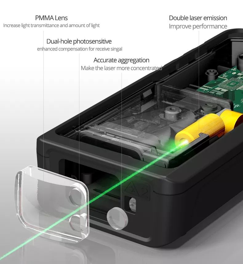 Лазерный дальномер SNDWAY SW-100G 100-70-50м в наличии угломер G АААх3