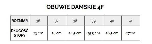 Klapki Japonki Damskie 4F czarne (FFLIF067 20) - 36 WYSYŁKA 24H