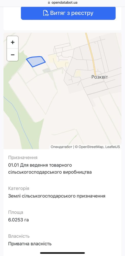 Продам земельну ділянку (пай)