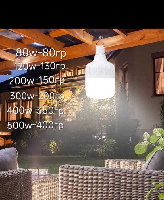 Кемпинг лампы,лед светильники ,гирлянды на батарейках10м.