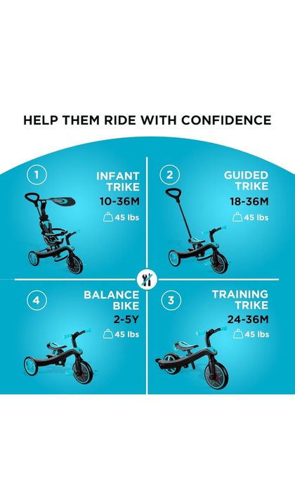 Triciclo evolutivo 4 em 1 Globber