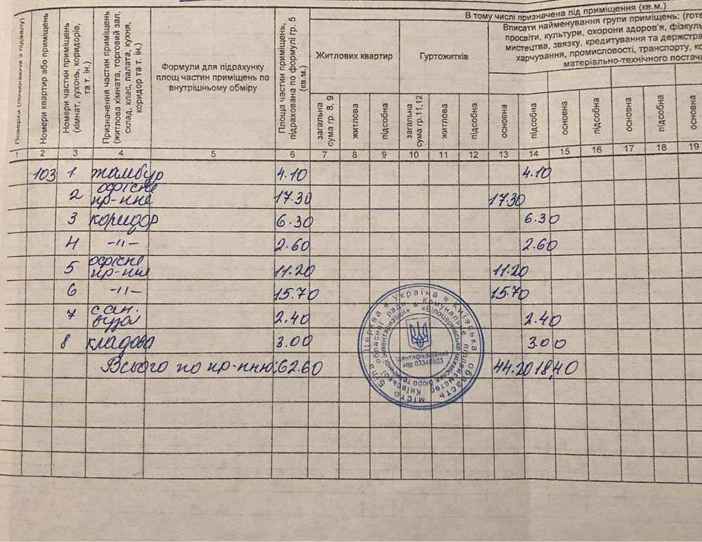 Продаж офісного приміщення