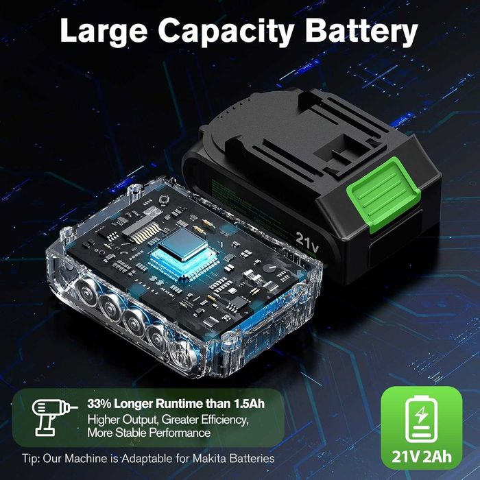 Ginour 21V Bezszczotkowa wkrętarka z 2 akumulatorami, 47 akcesoriów