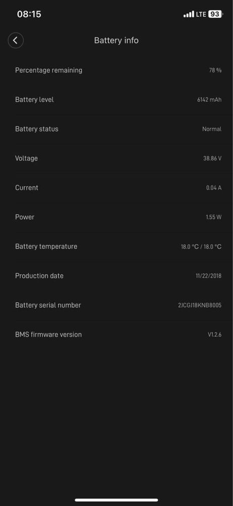 Електросамокат Xiaomi M365