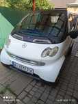 Продам Smart fortwo cabrio