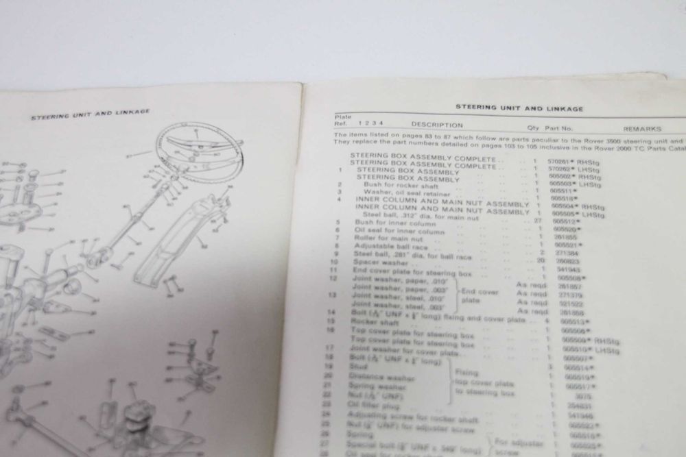 Manual Peças Rover 3500