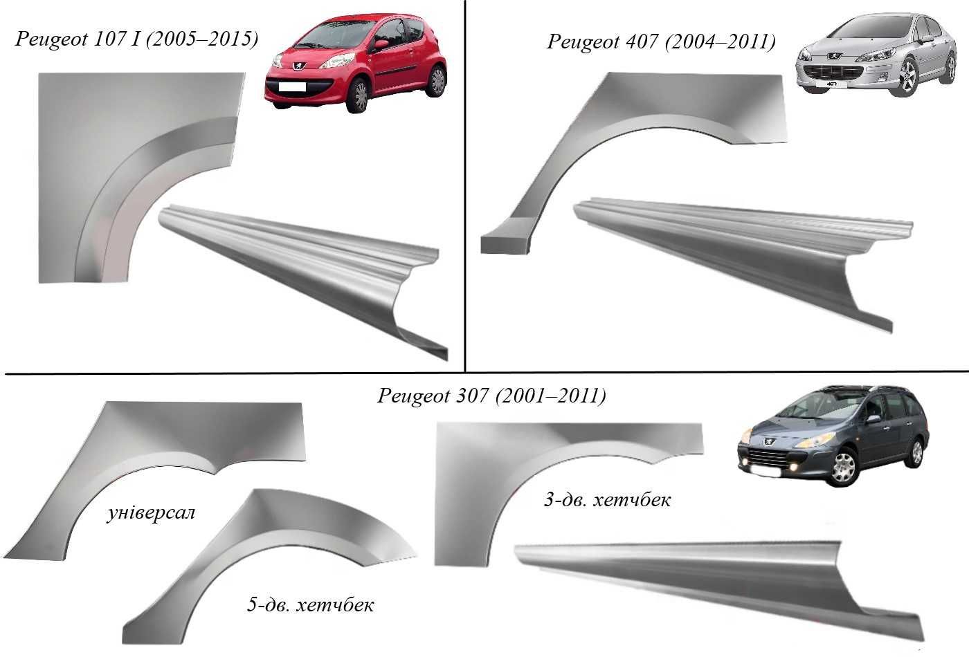 Пороги, арки Peugeot 107/206/307/406/607/Bipper/інші (1984-т.ч.)