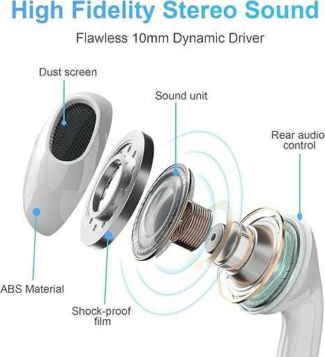 słuchawki przewodowe USB- C 2 sztuki mikrofon biały