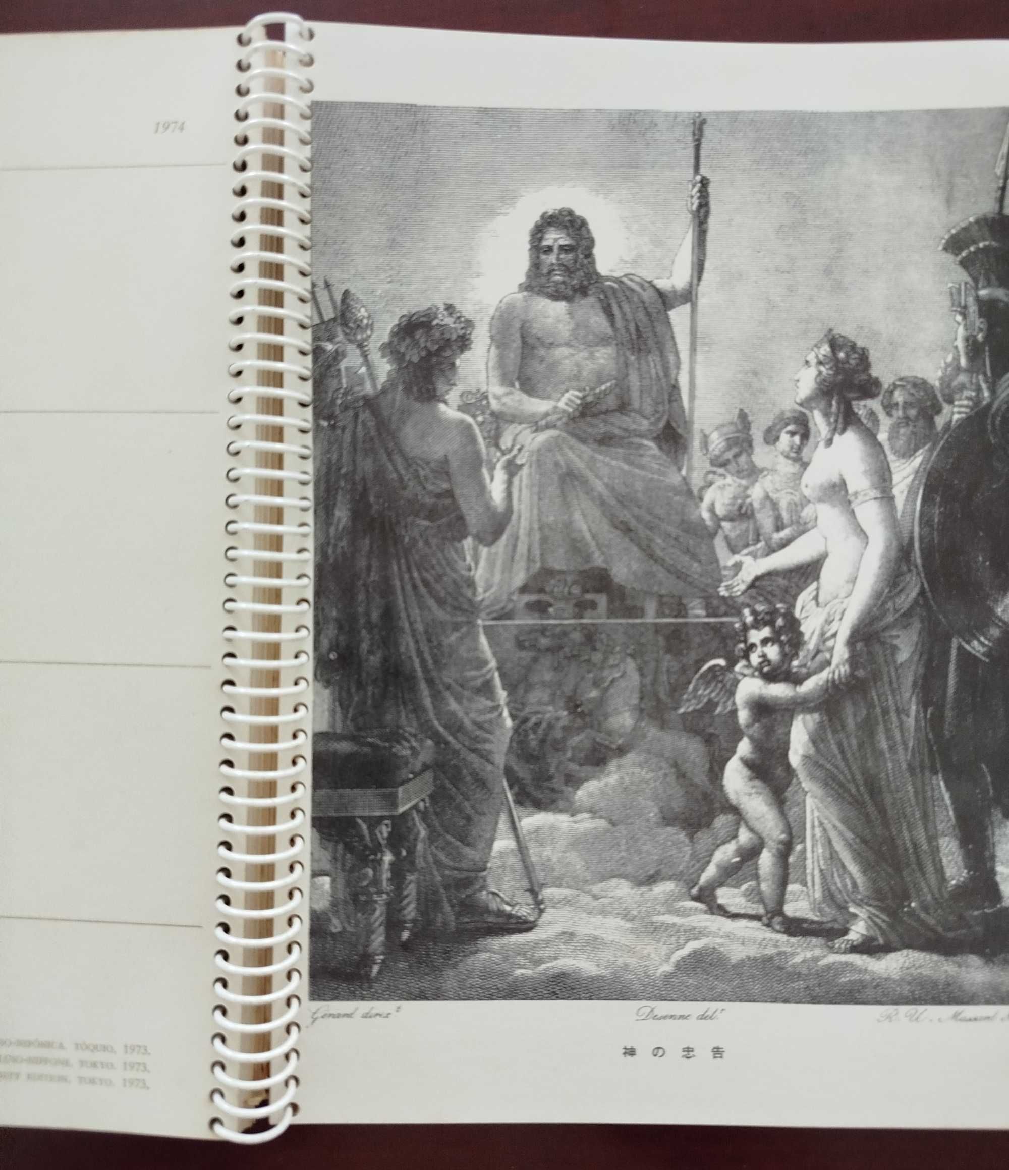 Agenda Antiga de 1974 "Banco Português do Atlântico"