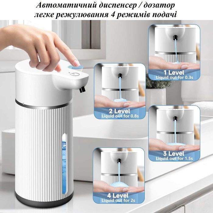 Диспенсер дозатор для мила піни сенсорний автоматичний 420 мл