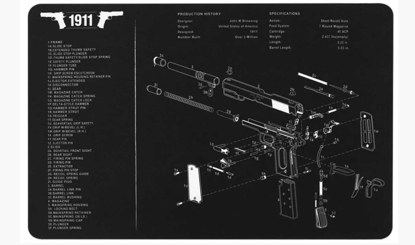 Mata do czyszczenia broni motyw Glock Beretta Sig Sauer H&K CZ