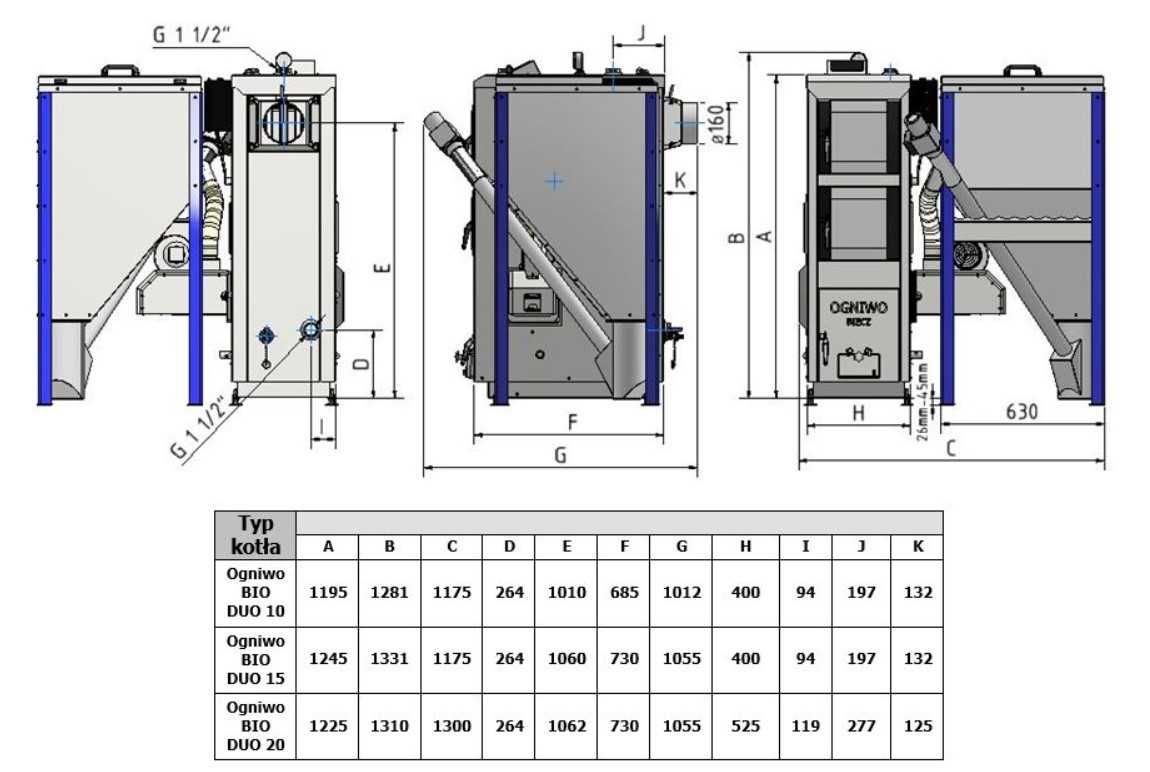 KOCIOŁ NA PELLET I DREWNO Ogniwo BIO DUO 15 kW | prawy / lewy