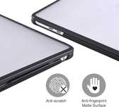etui kompatybilne z macbook