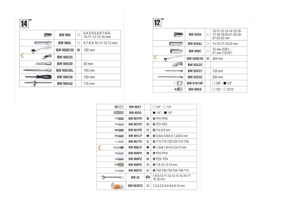 Mala Ferramentas Beta 2046E