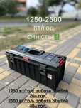 Розпродаж!Зарядна станція/Зарядная станция Портативна 1250w/h Starlink