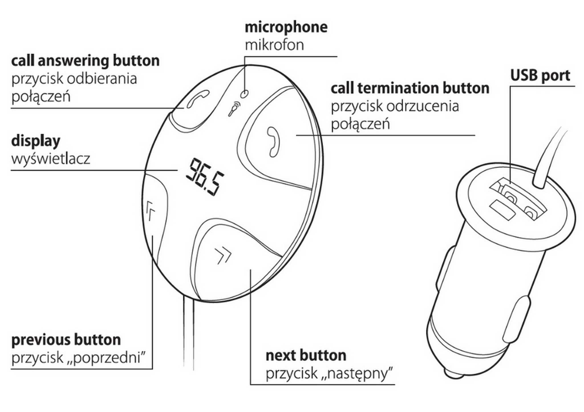 Transmiter FM Bluetooth z ładowarką samochodową