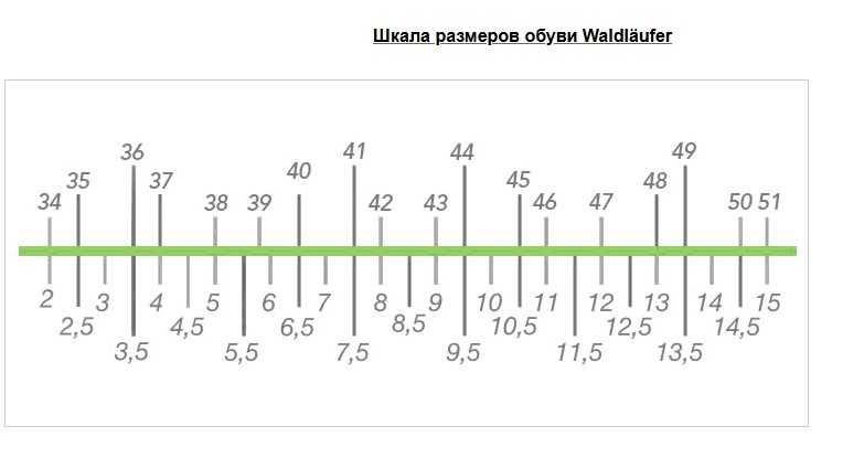 Мокасини на широку ногу Waldläufer Women