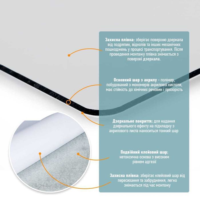 Дзеркало акрилове на клейовій основі Великі розміри Ударостійке