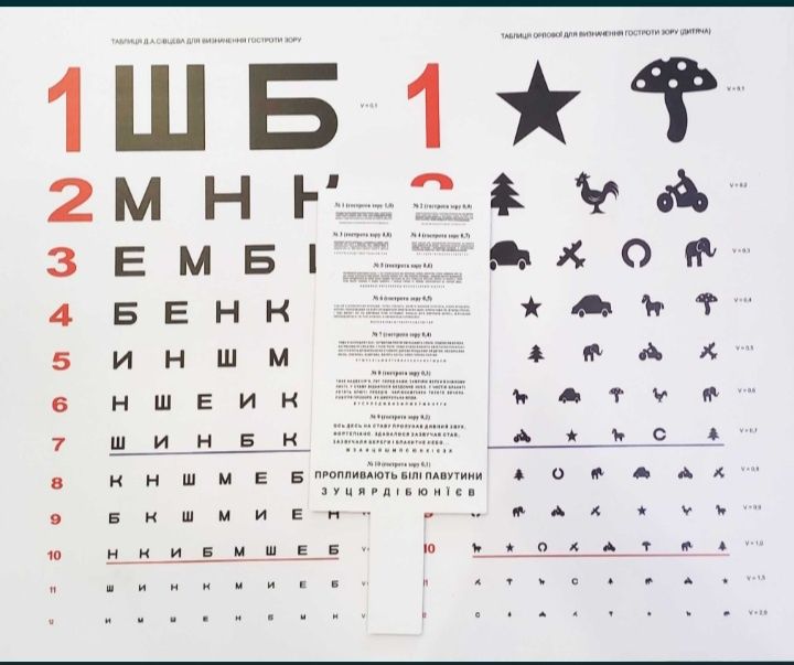 Плакати. Стенди, санбюлетні, поліграфія