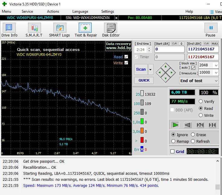 Жорсткий диск WD Purple 6TB WD60PURX