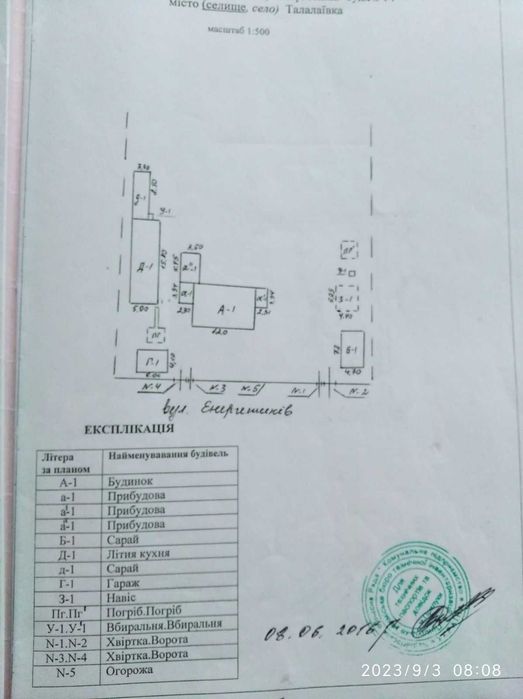 Терміново продам будинок